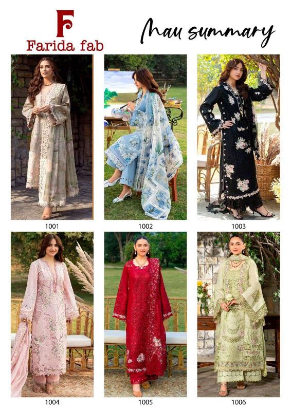 Farida fab mau summary ikat salwar suits wholesale